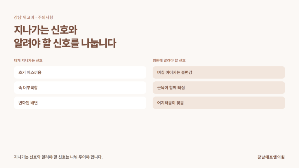 강남 위고비 관리 중 지나가는 불편감과 진료실에 바로 알려야 하는 신호를 두 갈래로 나눠 정리한 강남에프엠의원 자료 이미지