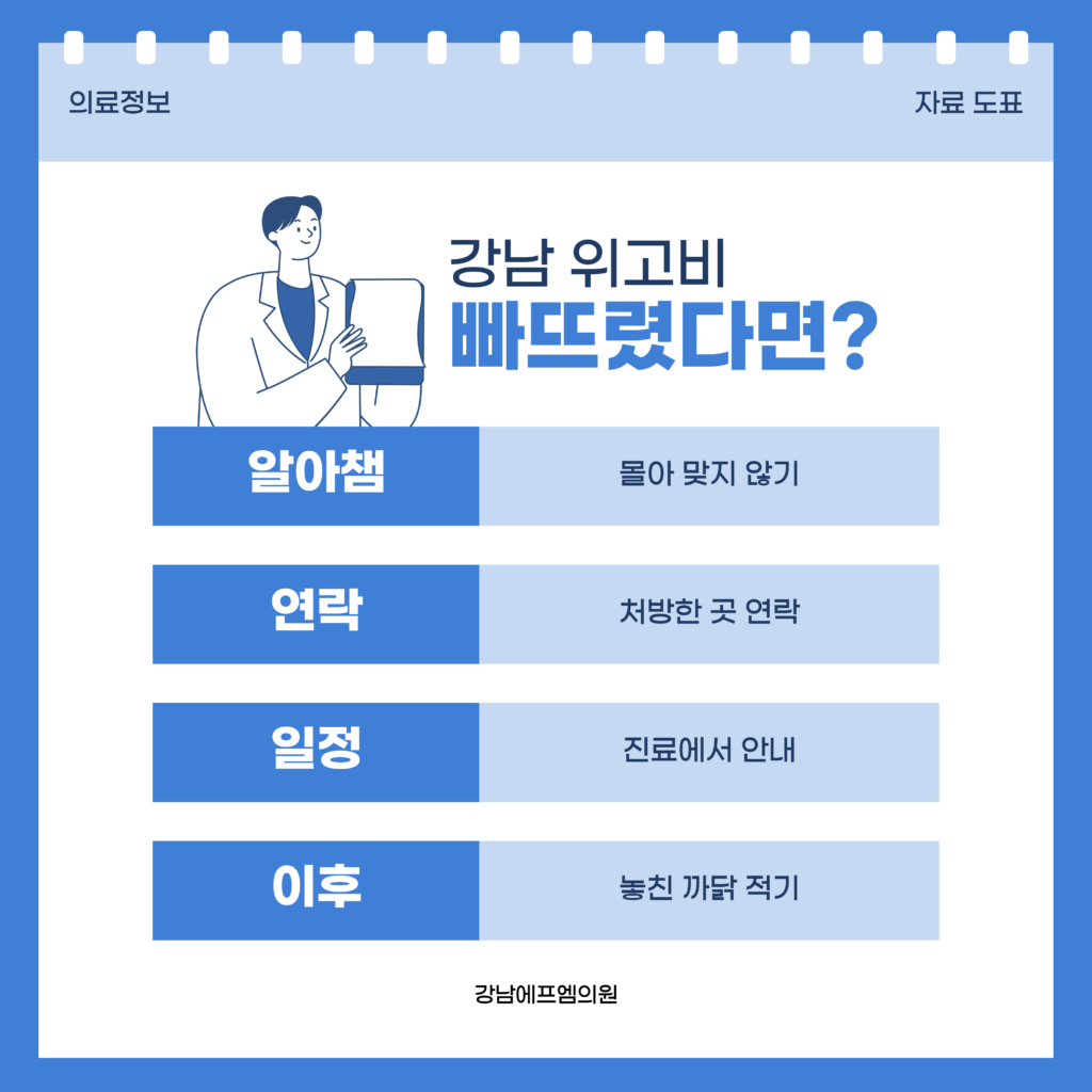 강남 위고비 주사를 빠뜨렸을 때 몰아 맞지 않고 병원에 연락해 진료 안내를 받은 뒤 다음 투여를 이어 가고 기록을 남기는 순서를 정리한 강남에프엠의원 자료 이미지